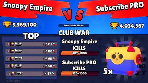 荒野乱斗最新爆料视频,神秘英雄登场,战斗格局再掀风云! 第2张 荒野乱斗最新爆料视频,神秘英雄登场,战斗格局再掀风云! 第2张