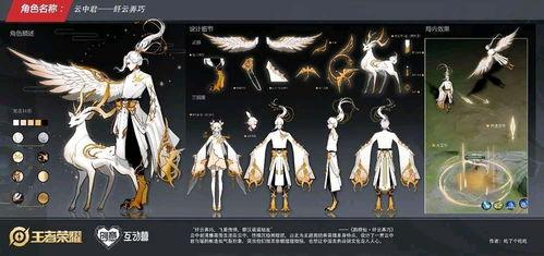 游戏皮肤爆料视频怎么做,精彩瞬间与亮点抢先看 第3张 游戏皮肤爆料视频怎么做,精彩瞬间与亮点抢先看 第3张